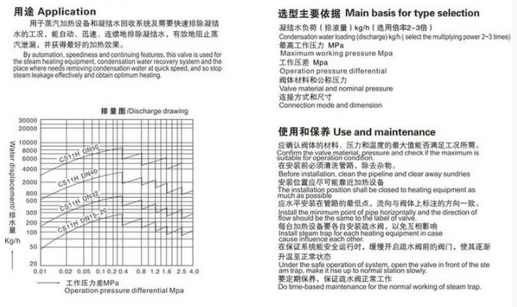 浮球式疏水阀厂家直销