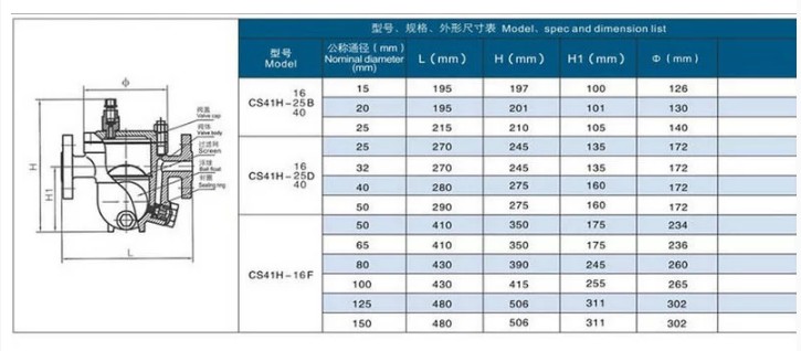 浮球式疏水阀厂家直销